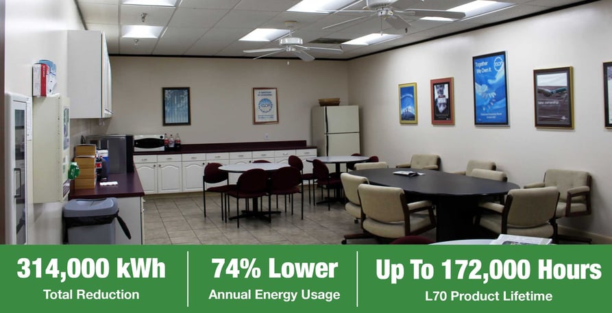 Lighting Retrofit Case Study