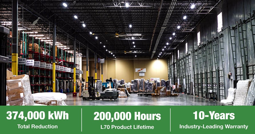 Ashley Furniture Warehouse