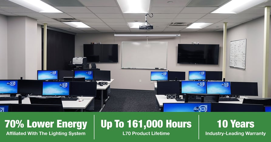 Lighting Retrofit Case Study