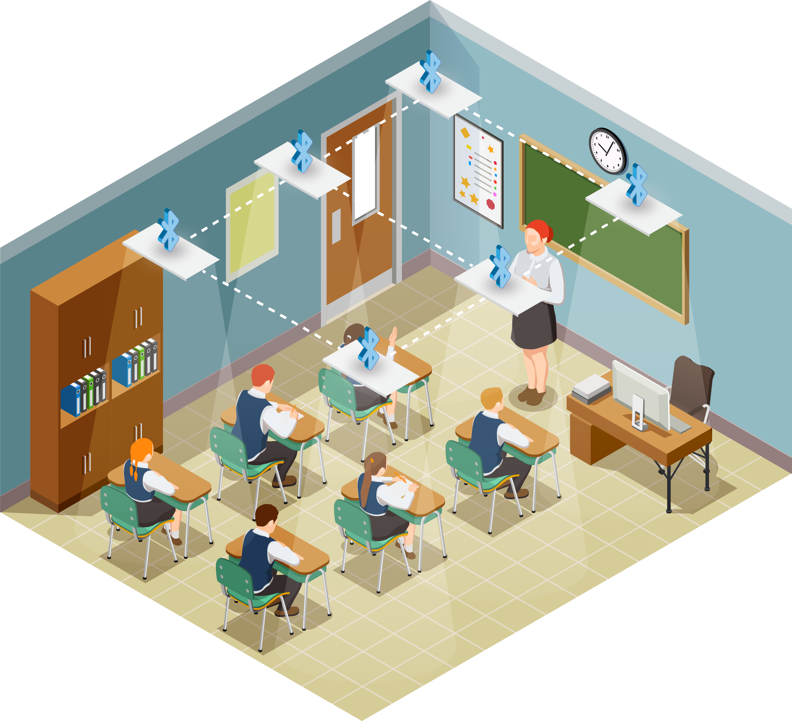 LED Lighting Controls Application Example Classroom
